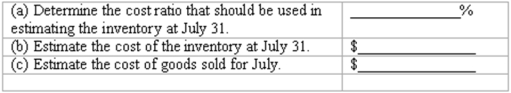 Retail method Global Office Supply uses the retail method to estimate ending inventory in its monthly financial statements. The following information is available for the month ended July 31:    Using the retail method:  