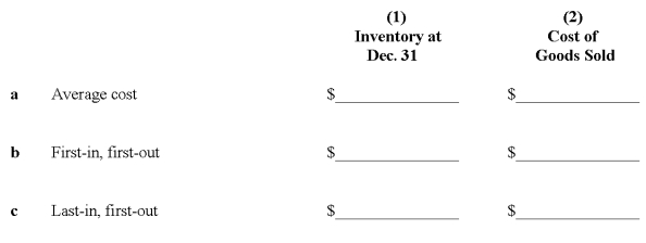 Sherman Electric uses a periodic inventory system. The beginning inventory of a particular product, and the purchases during the current year, were as follows:   At December 31, the ending inventory of this product consisted of 65 units. Using periodic costing procedures, determine (1) cost of the year-end inventory and, (2) cost of goods sold relating to this product under each of the following flow assumptions:  