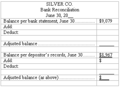 Bank reconciliation (A.) You are to complete the June 30 bank reconciliation for Silver Company using the following information:       (B.) Give in general journal form the entry or entries necessary to correct Silver's accounting records as of June 30. (Explanations may be omitted; one compound journal entry is acceptable.)  