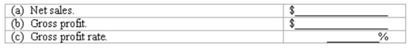 Net sales and gross profit Mayflower Supply House had gross sales revenue of $1,700,000, cost of goods sold of $950,000, sales returns and allowances of $52,500, and allowed sales discounts of $30,000. Compute for the year:   