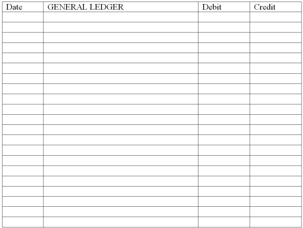 Closing entries An Adjusted Trial Balance for Tiger, Inc., at December 31 appears below.    Prepare journal entries to close the accounts. Use four entries to: (1) close the revenue account, (2) close the expense accounts, (3) close the Income Summary account, and (4) close the Dividends account.  