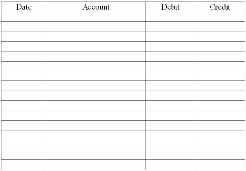 End-of-period adjustments West Laboratory adjusts and closes its accounts at the end of each month. The trial balance at September 30, 2010, before adjustments, is as follows:    The following information relates to month end adjustments: (a) Office supplies on hand September 30 amounted to $500. (b) The useful life of the medical equipment was estimated to be 20 years with no residual value. (c) Many patients pay in advance for major medical procedures. Fees of $6,000 were earned during the month by performing procedures on patients who had paid in advance. (d) Salaries earned by employees during the month but not yet recorded amounted to $2,300. (e) On September 1, West Laboratory had moved and paid 2 month's rent in advance. (f) Medical procedures performed during the month but not yet billed or recorded amounted to $4,600. Prepare the adjusting entries required at September 30.  