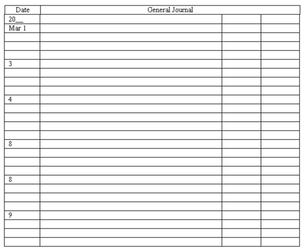 Recording transactions in general journal Enter the following transactions in the two-column journal of Baumann Bathrooms. Include a brief explanation of the transaction as part of each journal entry.     