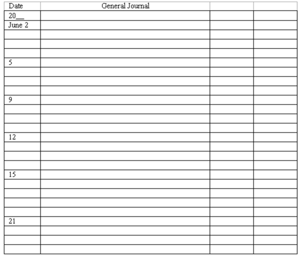 Recording transactions in general journal Enter the following transactions in the two-column journal of Festive Parties, Inc. Include a brief explanation of the transaction as part of each journal entry.     