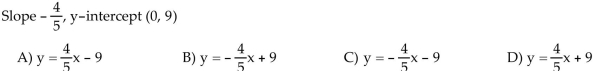 Find the equation of a line with the given slope and y-intercept.