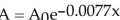 <strong>Solve. The function </strong> A) 900 lb B) 168 lb C) 178 lb D) 588 lb