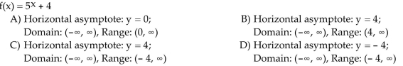 Determine the equation of the horizontal asymptote for the graph of this function, and state the domain and range of this function.