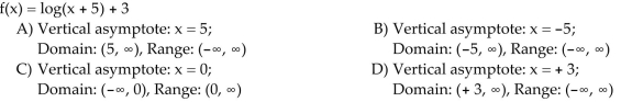 Determine the equation of the horizontal asymptote for the graph of this function, and state the domain and range of this function.