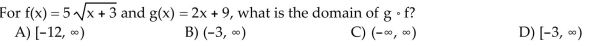 Given f(x) and g(x), find the indicated composition and state its domain.