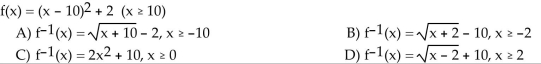 For the given function f(x), find f-1(x). State the domain of f-1(x).