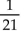 <strong>Divide, if possible. -105 ÷ (-5)</strong> A) B) -21 C) 21 D) 11