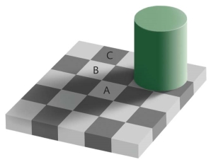In the image given below, squares _____ reflect the same physical intensity of light.   A)  A and B B)  A and C C)  B and C D)  A, B, and C