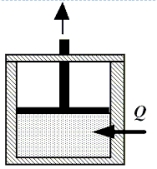 Enclosed beneath the moveable piston in the drawing is 4.8 moles of a monatomic ideal gas.The gas performs work on the piston as 2300 J of heat are added from the surroundings.During the process,the temperature of the gas decreases by 45 K.How much work does the gas perform?   A) 5.0 × 10³ J B) 3.2 × 10³ J C) 1.4 × 10³ J D) 6.0 × 10² J E) 4.4 × 10³ J