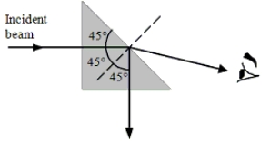 A beam of light that consists of a mixture of red,green and violet light strikes a prism (surrounded by air) as shown.Indices of refraction for this prism for the various colors are indicated in the table.An observer is located to the right of the prism as shown.      -Which physical phenomenon is illustrated by the fact that the observer will not see all three colors of light? A) Doppler effect B) dispersion C) diffraction D) total internal reflection E) interference