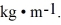 The speed of a wave pulse on a string depends on the tension,F,in the string and the mass per unit length,μ,of the string.Tension has SI units of   and the mass per unit length has SI units of   What combination of F and μ must the speed of the wave be proportional to? A)  F / μ B)  μ / F C)    D)    E)   