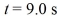 The figure shows the position of an object as a function of time.During the time interval from time   and time   (a)what is the length of the path the object followed? (b)what is the displacement of the object?  