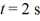 The figure represents the position of a particle as it travels along the x-axis.Between   and   ,what is (a)the average speed of the particle and (b)the average velocity of the particle?  