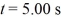 The velocity of an object as a function of time is given by v(t) = 2.00 m/s +   -   .Determine the instantaneous acceleration of the object at time   . A)  -8.00 m/s<sup>2</sup> B)  -7.00 m/s<sup>2</sup> C)  2.00 m/s<sup>2</sup> D)  0.00 m/s<sup>2</sup> E)  -2.00 m/s<sup>2</sup>