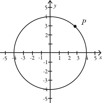 Point P in the figure indicates the position of an object traveling at constant speed clockwise around the circle.Which arrow best represents the direction of the acceleration of the object at point P?   A)    B)    C)    D)    E)   
