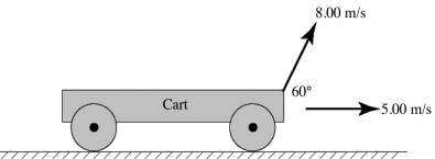 A cart is moving with a constant horizontal velocity of 5.00 m/s.A small pebble is launched from the front of the cart with a velocity of 8.00 m/s at 60.0° above the horizontal as measured relative to the cart (see figure) and experiences no significant air resistance.Just as the pebble returns to the level from which it was launched,its distance from the front of the cart is closest to   A)  2.83 m. B)  4.60 m. C)  5.66 m. D)  9.19 m. E)  11.3 m.