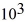 A 1000-kg car is driving toward the north along a straight horizontal road at a speed of   .The driver applies the brakes and the car comes to a rest uniformly in a distance of   .What are the magnitude and direction of the net force applied to the car to bring it to rest? A)  1.00 N north B)  10.0 ×   N south C)  1.00 ×   N south D)  1.00 N south E)  100 N south