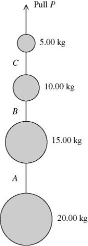 A series of weights connected by very light cords are given an upward acceleration of   by a pull P,as shown in the figure.A,B,and C are the tensions in the connecting cords.The pull P is closest to   A)  690 N. B)  490 N. C)  290 N. D)  200 N. E)  50 N.