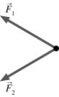 The figure shows two forces,each of magnitude 4.6 N,acting on an object.The angle between these forces is 40°,and they make equal angles above and below the horizontal.What third force will cause the object to be in equilibrium (acceleration equals zero) ?   A)  8.6 N pointing to the right B)  7.0 N pointing to the right C)  4.3 N pointing to the right D)  3.5 N pointing to the right