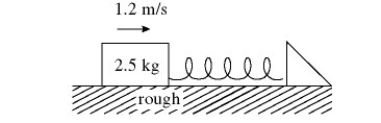 A 2.5-kg box,sliding on a rough horizontal surface,has a speed of 1.2 m/s when it makes contact with a spring (see the figure).The block comes to a momentary halt when the compression of the spring is 5.0 cm.The work done by the friction,from the instant the block makes contact with the spring until is comes to a momentary halt,is -0.50 J.   (a)What is the spring constant of the spring? (b)What is the coefficient of kinetic friction between the box and the rough surface?