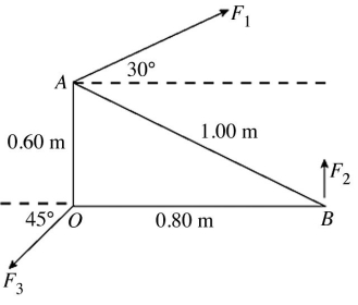 A light triangular plate OAB is in a horizontal plane.Three forces,     and   act on the plate,which is pivoted about a vertical axes through point O.In the figure,   <sub>2</sub> is perpendicular to OB.Consider the counterclockwise sense as positive.The sum of the torques about the vertical axis through point O,acting on the plate due to forces F<sub>1</sub>,F<sub>2</sub>,and F<sub>3</sub>,is closest to   A)  4.1 N • m. B)  5.4 N • m. C)  -4.1 N • m. D)  -5.4 N • m. E)  zero