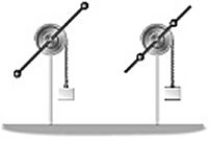 The rotating systems shown in the figure differ only in that the two identical movable masses are positioned a distance r from the axis of rotation (left) ,or a distance r/2 from the axis of rotation (right) .You release the hanging blocks simultaneously from rest,and call t<sub>L</sub> the time taken by the block on the left and t<sub>R</sub> the time taken by the block on the right to reach the bottom,respectively.The bar,pulley,and rope have negligible mass,the rope does not slip,and there is no friction in the axle of the pulley.Under these conditions   A)  t<sub>L</sub> =   t<sub>R</sub>. B)  t<sub>L</sub> = t<sub>R</sub>. C)  t<sub>L</sub> =   t<sub>R</sub>. D)  t<sub>L</sub> = 2t<sub>R</sub>. E)  t<sub>l</sub> = 4t<sub>R</sub>.