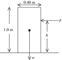 In the figure,a uniform rectangular crate 0.40 m wide and 1.0 m tall rests on a horizontal surface.The crate weighs 930 N,and its center of gravity is at its geometric center.A horizontal force F is applied at a distance h above the floor.If   what minimum value of F is required to make the crate start to tip over? Static friction is large enough that the crate does not start to slide.  