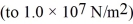 <strong>At a depth of about 1030 m in the sea,the pressure has increased by 100 atmospheres   .By how much has 1.0 m<sup>3</sup> of water been compressed by this pressure? The bulk modulus of water is   .</strong> A) 2.3 × 10<sup>-3</sup> m<sup>3</sup> B) 3.3 × 10<sup>-3</sup> m<sup>3</sup> C) 4.3 × 10<sup>-3</sup> m<sup>3</sup> D) 5.3 × 10<sup>-3</sup> m<sup>3</sup> E) 6.3 × 10<sup>-3</sup> m<sup>3</sup> <div style=padding-top: 35px> 