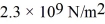 <strong>At a depth of about 1030 m in the sea,the pressure has increased by 100 atmospheres   .By how much has 1.0 m<sup>3</sup> of water been compressed by this pressure? The bulk modulus of water is   .</strong> A) 2.3 × 10<sup>-3</sup> m<sup>3</sup> B) 3.3 × 10<sup>-3</sup> m<sup>3</sup> C) 4.3 × 10<sup>-3</sup> m<sup>3</sup> D) 5.3 × 10<sup>-3</sup> m<sup>3</sup> E) 6.3 × 10<sup>-3</sup> m<sup>3</sup> <div style=padding-top: 35px> 