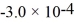 <strong>A 12-L volume of oil is subjected to a pressure change,which produces a volume strain on the oil of   .The bulk modulus of the oil is   and is independent of the pressure.By how many milliliters does this pressure reduce the volume of the oil?</strong> A) 2.0 mL B) 2.4 mL C) 2.8 mL D) 3.2 mL E) 3.6 mL <div style=padding-top: 35px> 