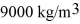 A sphere is constructed of two concentric parts.The inner part is a solid sphere of radius 10.0 cm made of a material with density   .The outer part is a spherical shell with inner radius 10.0 cm and outer radius 20.0 cm.The material in the outer shell has a density   . (a)What is the mass of the sphere? (b)What is the average density of this sphere?