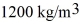 A level pipe contains a nonviscous,incompressible fluid with a density   that is flowing steadily.At one position within the pipe,the pressure is 300 kPa and the speed of the flow is 20.0 m/s.At another position,the pressure is 200 kPa.What is the speed of the flow at this second position? A)  567 m/s B)  16.2 m/s C)  32.9 m/s D)  23.8 m/s E)  186 m/s