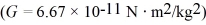 An astronaut is standing on the surface of a planetary satellite that has a radius of 1.74 × 10<sup>6</sup> m and a mass of 7.35 × 10<sup>22</sup> kg.An experiment is planned where a projectile needs to be launched straight up from the surface.What must be the minimum initial speed of the projectile so it will reach a height of 2.55 × 10<sup>6</sup> m above this satellite's surface?  