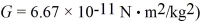 A man-made satellite of mass 6105 kg is in orbit around the earth,making one revolution in 430 minutes.What is the magnitude of the gravitational force exerted on the satellite by the earth? (The mass of the earth is 6.0 × 10<sup>24</sup> kg and  