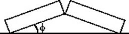 Two identical concrete slabs lie flat and in contact with each other as shown in the figure.If the temperature increases by 40°C,the lower edges opposite the contact edges remained fixed in position,and the lower edges of the contact side remain in contact,at what angle will the slabs be tilted? The coefficient of thermal expansion of the concrete is   .   A)  19° B)  0.028° C)  15° D)  1.6° E)  The answer depends on the length of the slabs.