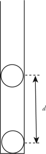 One very small uniformly charged plastic ball is located directly above another such charge in a test tube as shown in the figure.The balls are in equilibrium a distance d apart.If the charge on each ball is doubled,the distance between the balls in the test tube would become   A)    d. B)  2d. C)  4d. D)  8d.