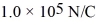 The electric field strength in the space between two closely spaced parallel disks is   .This field is the result of transferring 3.9 × 10<sup>9</sup> electrons from one disk to the other.What is the diameter of the disks? (e<sub> </sub>= 1.60 × 10<sup>-19 </sup>C,   A)  3.0 cm B)  1.5 cm C)  4.5 cm D)  6.0 cm