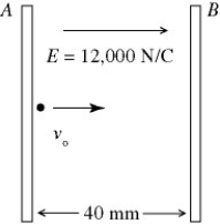 A pair of charged conducting plates produces a uniform field of 12,000 N/C,directed to the right,between the plates.The separation of the plates is 40 mm.An electron is projected from plate A,directly toward plate B,with an initial velocity of   ,as shown in the figure.   ,ε<sub>0</sub> =   ,   The velocity of the electron as it strikes plate B is closest to   A)  1.2 × 10<sup>7</sup> m/s. B)  1.5 × 10<sup>7</sup> m/s. C)  1.8 × 10<sup>7</sup> m/s. D)  2.1 × 10<sup>7</sup> m/s. E)  2.4 × 10<sup>7</sup> m/s.