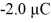 A dipole with a positive charge of   and a negative charge of   is centered at the origin and oriented along the x-axis with the positive charge located to the right of the origin.The charge separation is 0.0010 m.Find the electric field due to this dipole at the point       A)  0.56   N/C B)  -0.56   N/C C)  0.28   N/C D)  -0.28   N/C