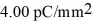 A very large sheet of a conductor carries a uniform charge density of   on its surfaces.What is the electric field strength 3.00 mm outside the surface of the conductor?   A)  4.52 × 10<sup>5</sup> N/C B)  2.26 × 10<sup>5</sup> N/C C)  9.04 × 10<sup>5</sup> N/C D)  0.452 N/C E)  0.226 N/C