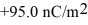 A huge (essentially infinite) horizontal nonconducting sheet 10.0 cm thick has charge uniformly spread over both faces.The upper face carries   while the lower face carries   .What is the magnitude of the electric field at a point within the sheet 2.00 cm below the upper face?   A)  0.00 N/C B)  3.95 × 10<sup>3</sup> N/C C)  6.78 × 10<sup>3</sup> N/C D)  7.91 × 10<sup>3</sup> N/C E)  1.36 × 10<sup>4</sup> N/C