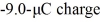 A -3.0-μC point charge and a -9.0-μC point charge are initially extremely far apart.How much work does it take to bring the -3.0-μC charge to   ,   and the   to   ,   ?   A)  40 J B)  81 J C)  27 J D)  6.8 J