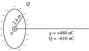 A charge Q = -610 nC is uniformly distributed on a ring of 2.4-m radius.A point charge   is fixed at the center of the ring,as shown in the figure.An electron is projected from infinity toward the ring along the axis of the ring.This electron comes to a momentary halt at a point on the axis that is 5.0 m from the center of the ring.What is the initial speed of the electron at infinity?   ,k = 1/4πε<sub>0 </sub>=   ,m<sub>el </sub>=     A)  6.6 × 10<sup>6</sup> m/s B)  4.5 × 10<sup>6</sup> m/s C)  3.4 × 10<sup>6</sup> m/s D)  2.2 × 10<sup>6</sup> m/s E)  1.1 × 10<sup>6</sup> m/s