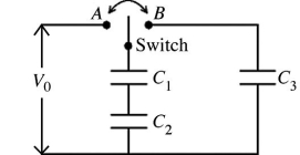 In the circuit shown in the figure,the capacitors are initially uncharged.The switch is first thrown to position A and kept there for a long time.It is then thrown to position B.Let the charges on the capacitors be Q<sub>1</sub>,Q<sub>2</sub>,and Q<sub>3</sub> and the potential differences across them be V<sub>1</sub>,V<sub>2</sub>,and V<sub>3</sub>.Which of the following conditions must be true with the switch in position B?   A)  V<sub>1</sub> = V<sub>2</sub> = V<sub>3</sub> B)  V<sub>1</sub> + V<sub>2</sub> = V<sub>3</sub> C)  V<sub>3</sub> = V<sub>0</sub> D)  Q<sub>1</sub> = Q<sub>2</sub> = Q<sub>3</sub> E)  Q<sub>1</sub> + Q<sub>2</sub> = Q<sub>3</sub>