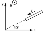 A wire segment 1.2 m long carries a current I = 3.5 A,and is oriented as shown in the figure.The +x-axis points directly into the page.A uniform magnetic field of magnitude 0.50 T pointing toward the -x direction is present as shown.What is the magnetic force vector on the wire segment?   A)  (+1.1   - 1.8   )  N B)  (-1.1   + 1.8   )  N C)  (-1.1   - 1.8   )  N D)  (+1.8   - 1.1   )  N E)  (-1.8   + 1.1   )  N