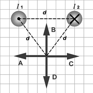 The figure shows two long wires carrying equal currents I<sub>1</sub> and I<sub>2</sub> flowing in opposite directions.Which of the arrows labeled A through D correctly represents the direction of the magnetic field due to the wires at a point located at an equal distance d from each wire?   A)  A B)  B C)  C D)  D E)  The magnetic field is zero at that point.